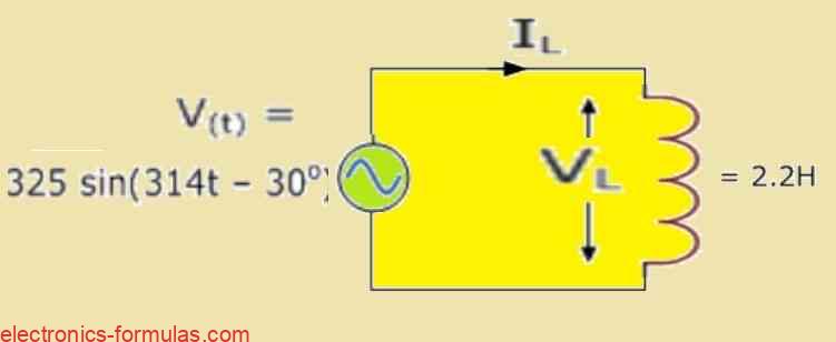 AC Inductance Example: Finding Current