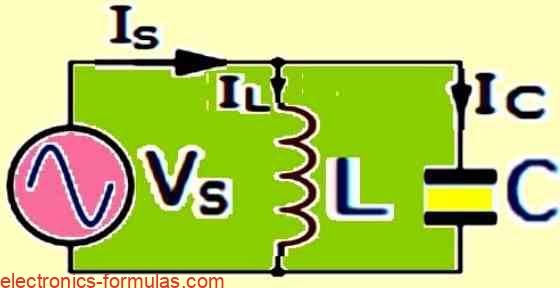 Parallel LC Circuit