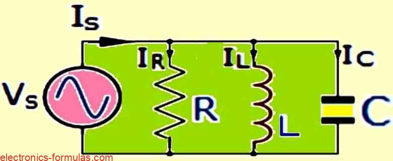 Parallel RLC Circuit