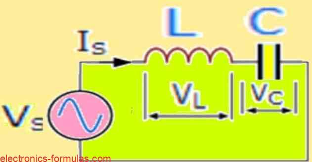 Series LC Circuit