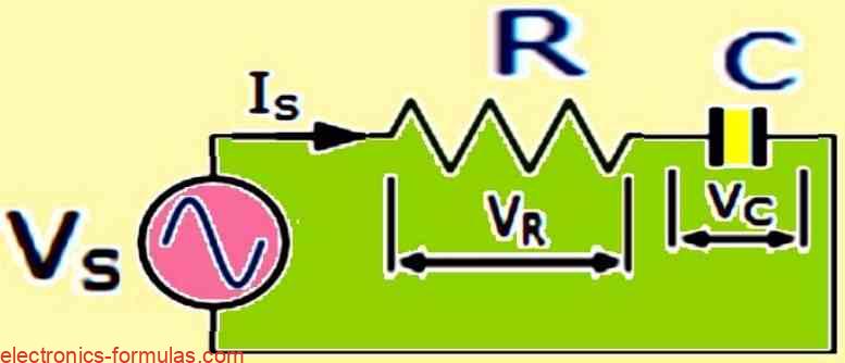 Series RC Circuit