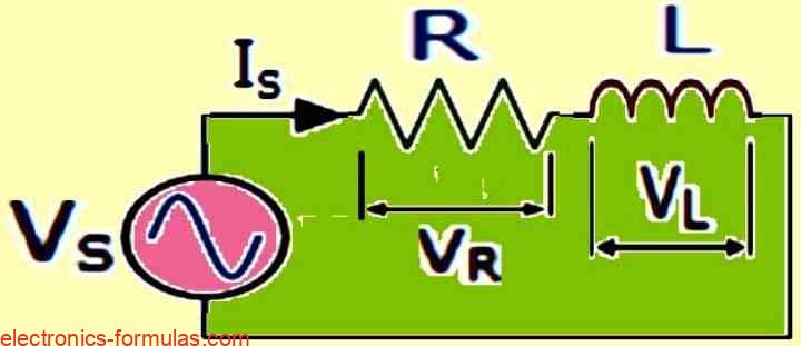 Series RL Circuit