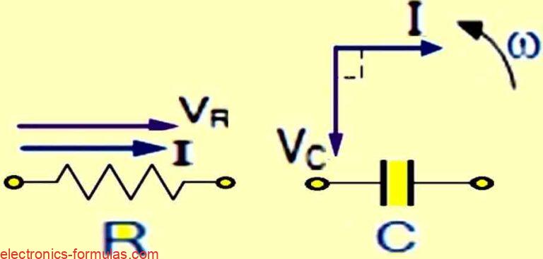 Calculating Capacitance And Capacitive Reactance Electronics Calculations