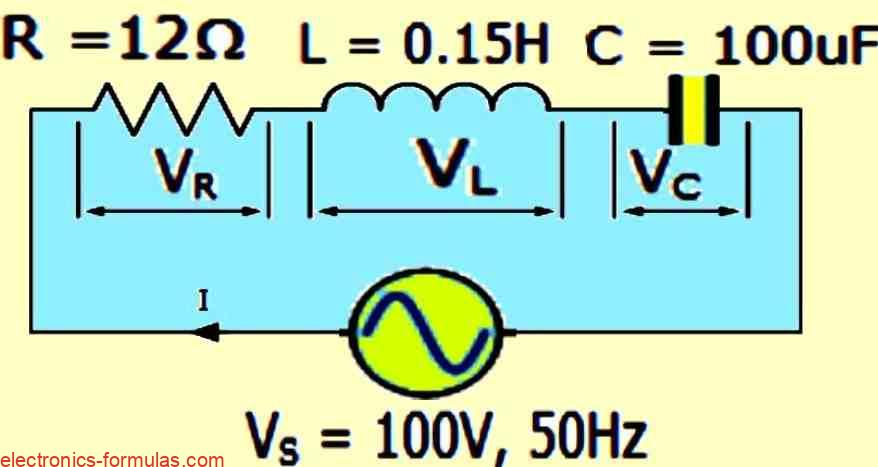Solving a Series RLC Circuit
