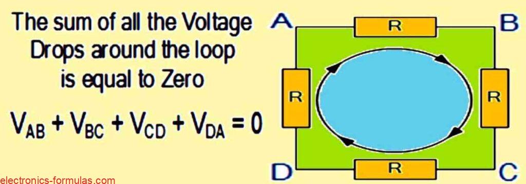 Kirchhoff's Voltage Law