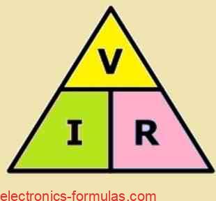 Ohm's Law Triangle