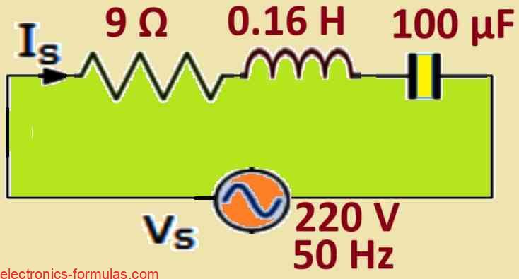 Solving an Impedance Problem