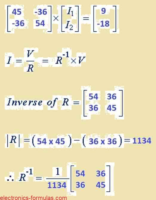 actions carried out by the original matrix are reversed by its inverse