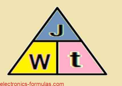 Electrical Power and Energy Triangle