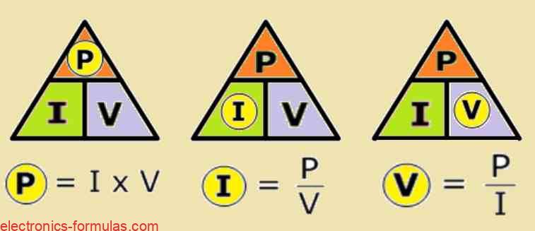 The Power Triangle combinations