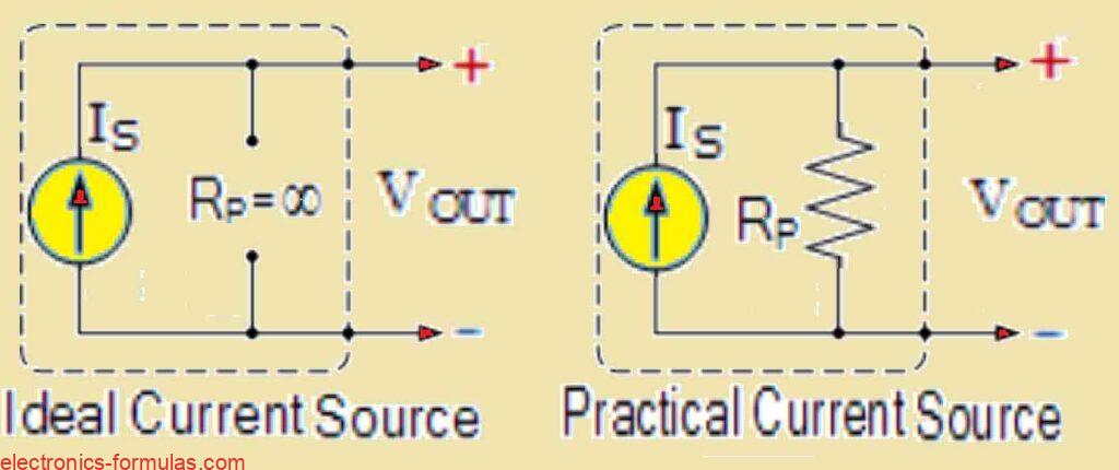 Ideal and Practical Current Source