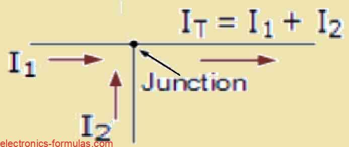 KCL Single Junction Analysis