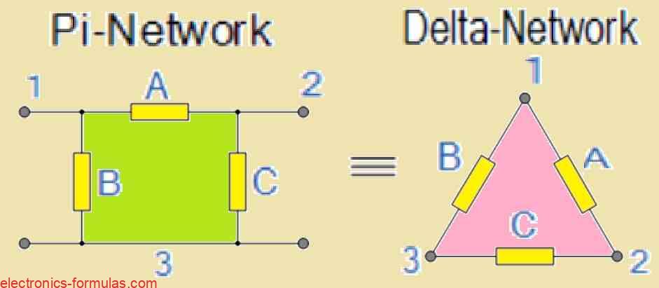 Pi-Connected Configuration and Equivalent Delta Network Configuration