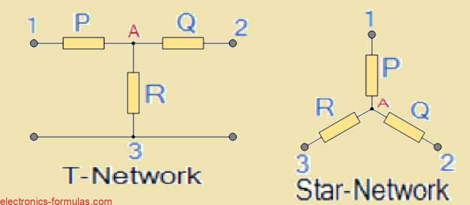 T-Connected Configuration and Star Network Configuration