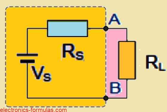 Thevenin's Equivalent Circuit