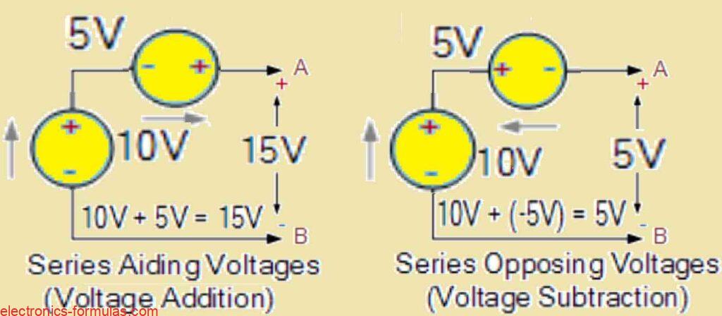 voltage sources in series