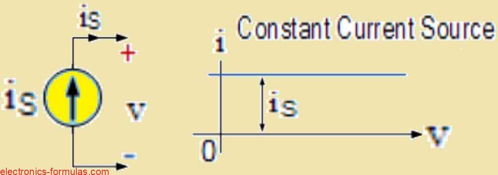 constant current source