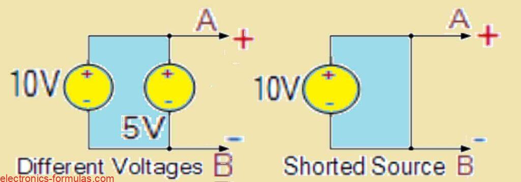 wrongly connected power sources