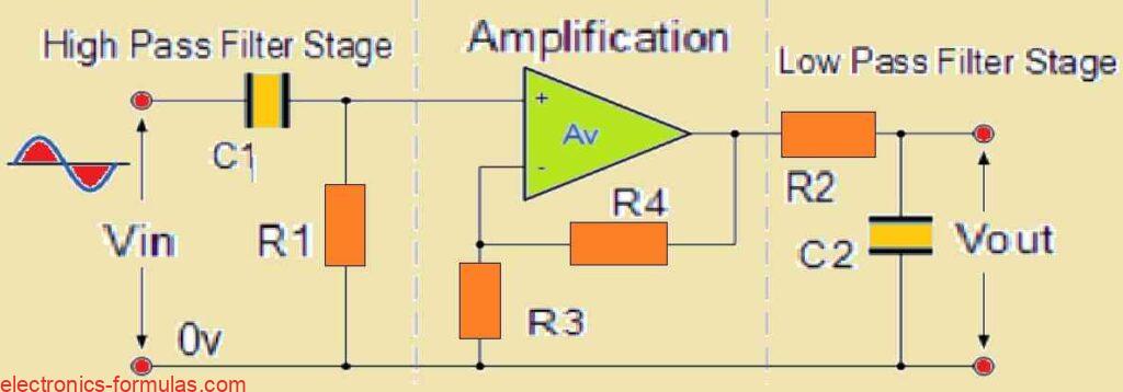 Simple Active Band Pass Filter Circuit