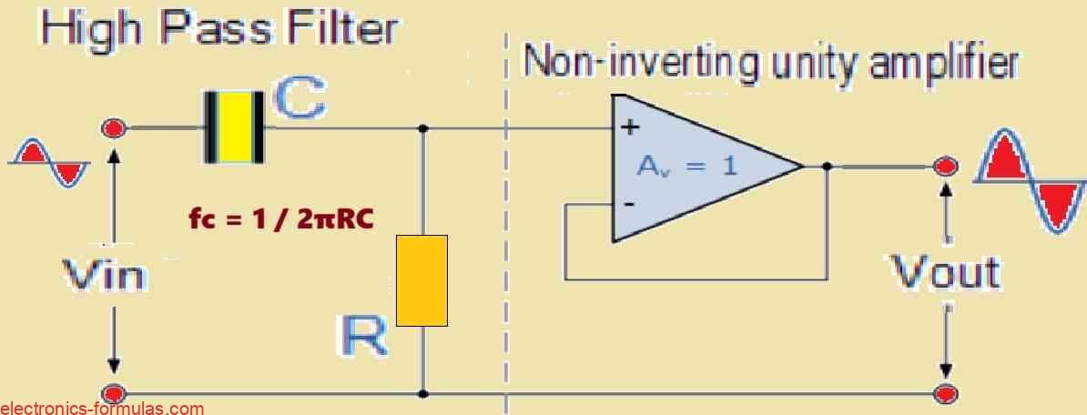 Active High Pass Filter Circuits Explained with Calculations ...