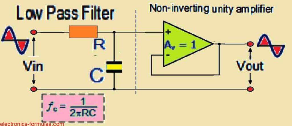 First Order Low Pass Filter