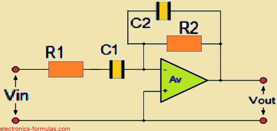 Inverting Band Pass Filter Circuit