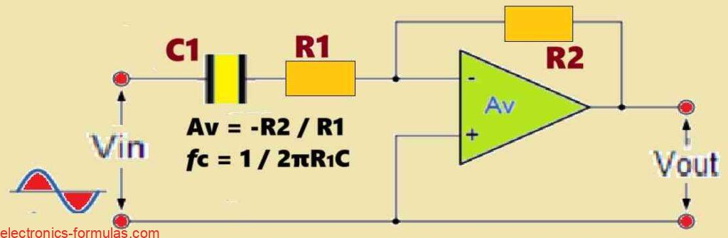 Inverting Operational Amplifier Circuit