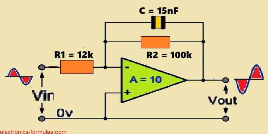 Circuit Diagram for a Simple Inverting Amplifier Filter