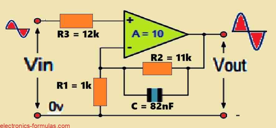 Unity-Gain Non-inverting LPF with decreased high-frequency gain