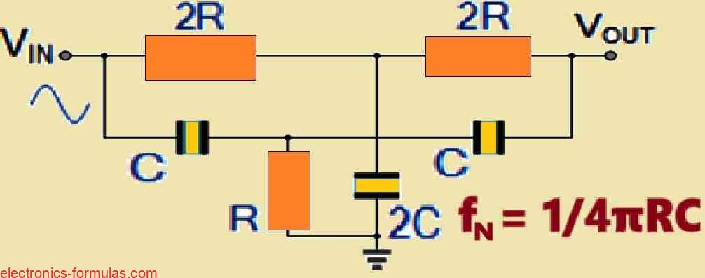 Basic Twin-T Notch Filter Circuit