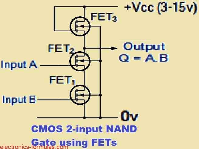 2 input nand gate using FETs