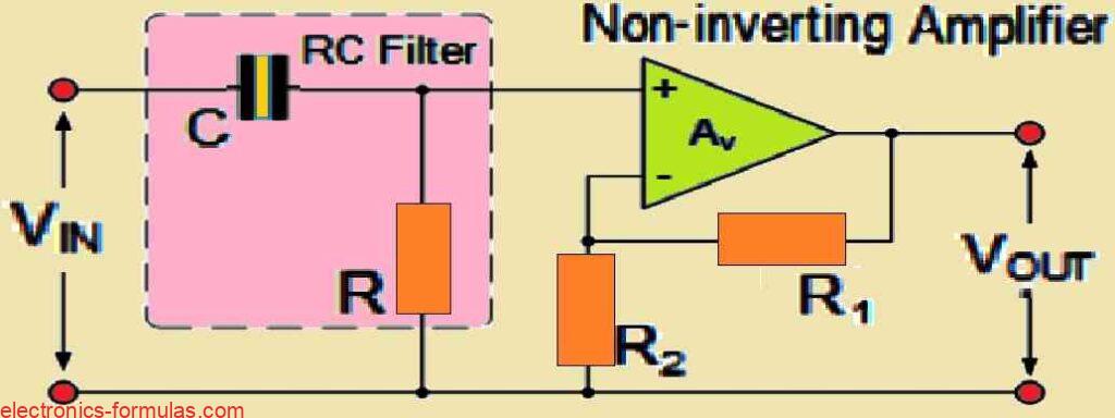 Circuit Diagram of an RC Active High Pass Filter