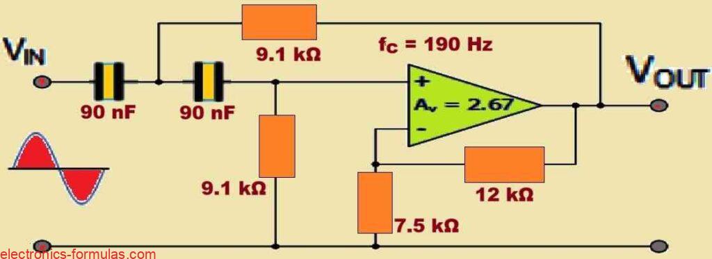 Circuit Diagram of the Sallen and Key High Pass Filter