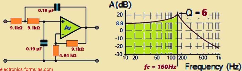 resultant second order low pass filter circuit diagram