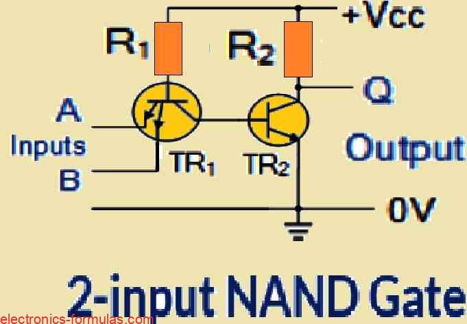 2 input nand gate using transistor transistor logic