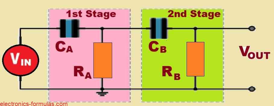 Passive High Pass Filter Circuit