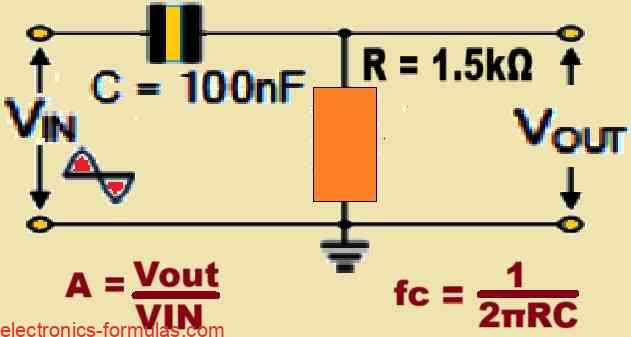 RC Filter Circuit