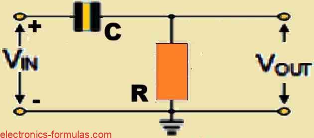 Changing Resistor R1 to Capacitor C to Create RC Potential Divider