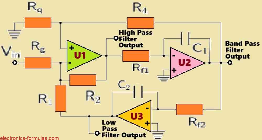 State Variable Filter Circuit