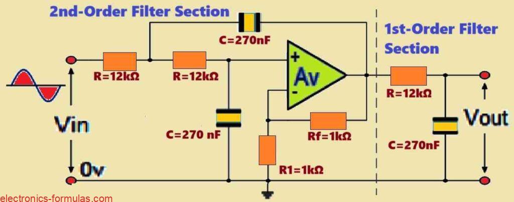 Third-order Butterworth Low Pass Filter Circuit