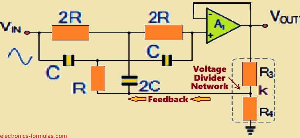 Single Op-amp Twin-T Notch Filter Circuit