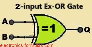 2-input Ex-OR Gate symbol