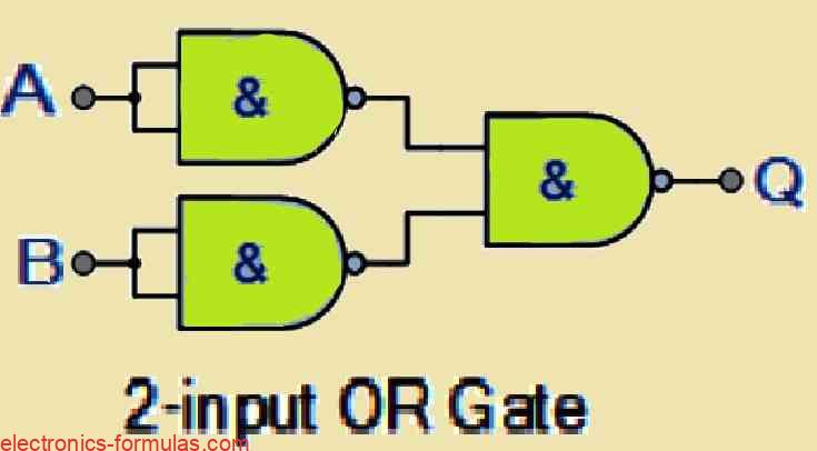 2-Input OR Gate using NAND Gates