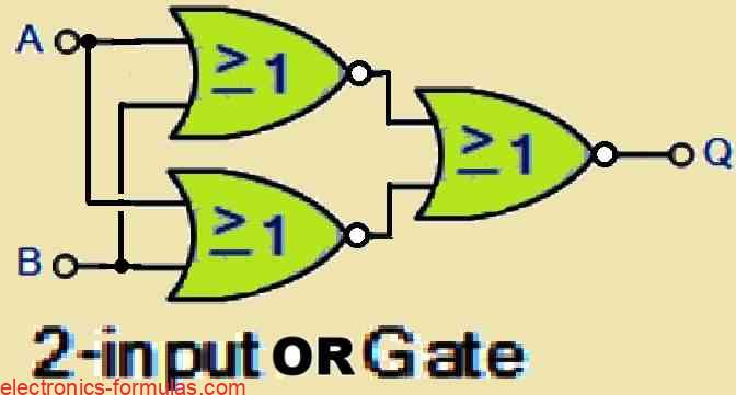  2 input OR gate