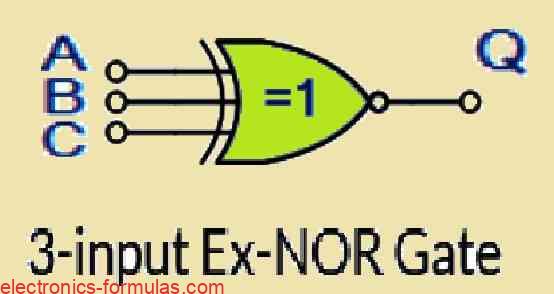 3-input Exclusive NOR Gate symbol