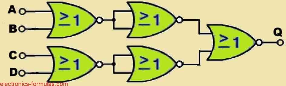 4 input NOR gate function