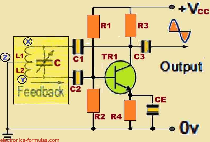 Basic Hartley Oscillator Circuit