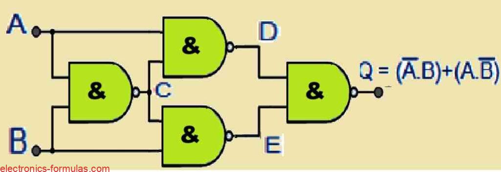 Creating a Ex-OR Function using NAND gates