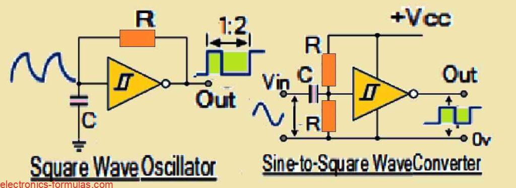 Digital Oscillator Circuit using Schmitt NOT Gate Inverter