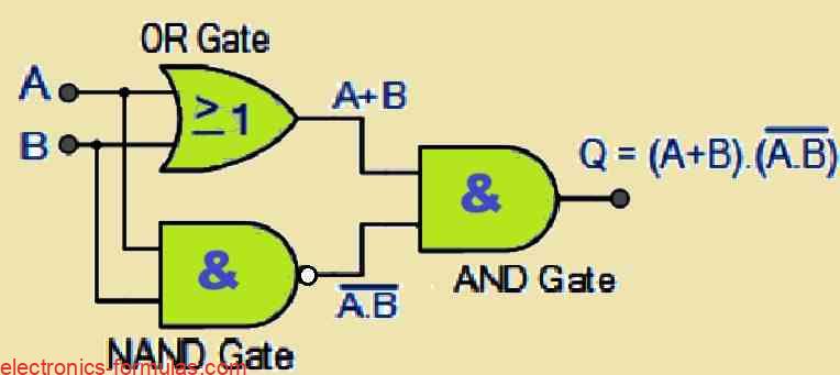 Equivalent Circuit of an Ex-OR Gate